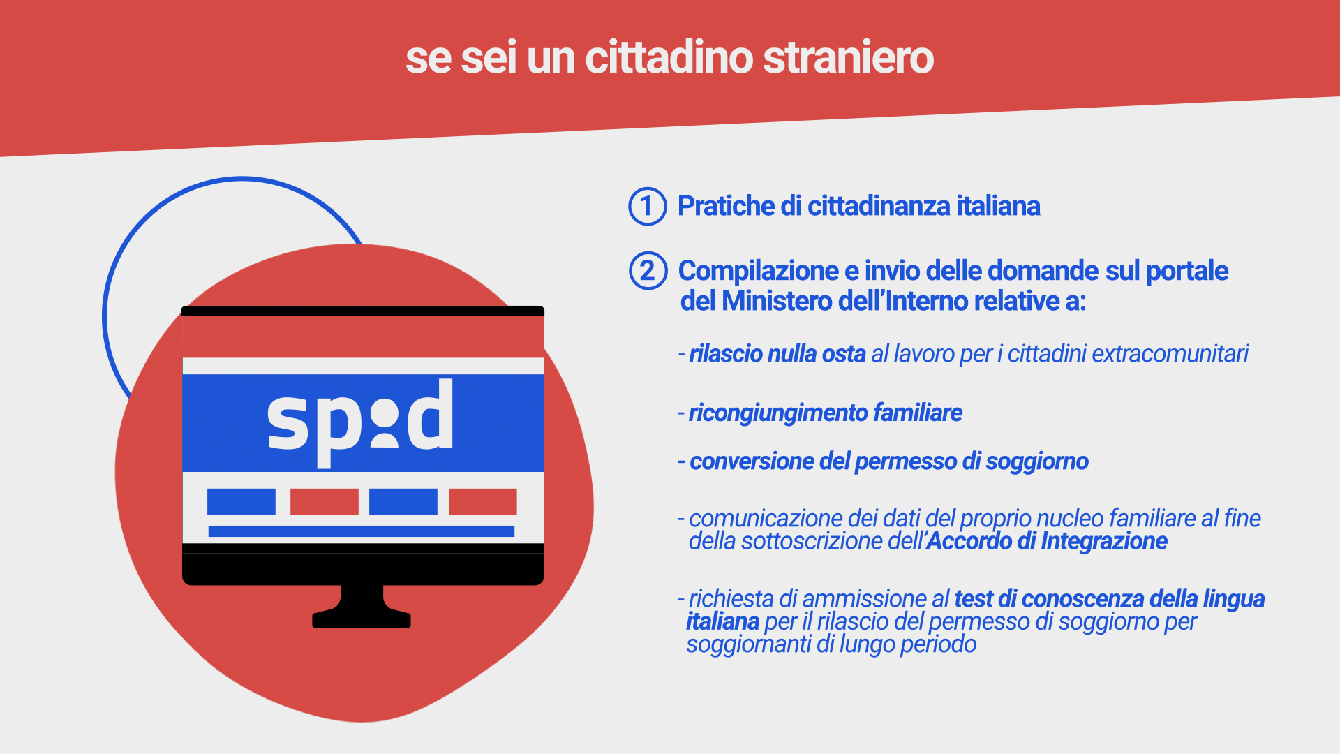 Cosa posso fare con SPID